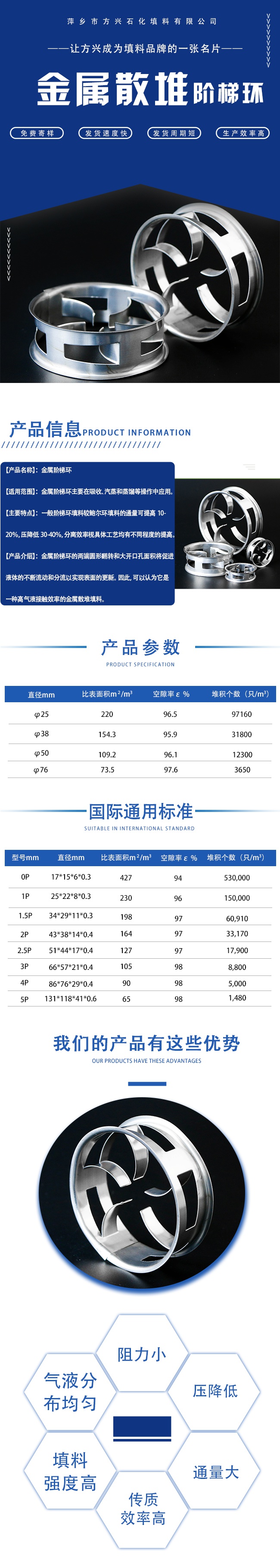 阶梯环.jpg