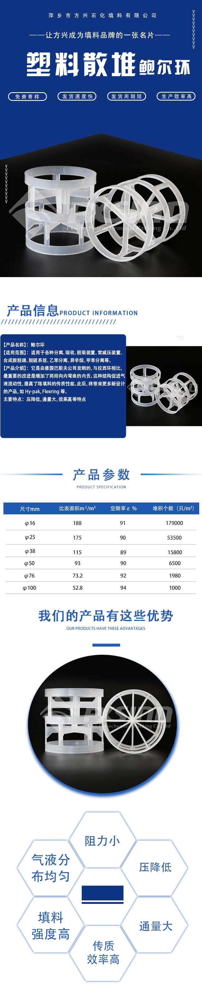 鲍尔环.jpg
