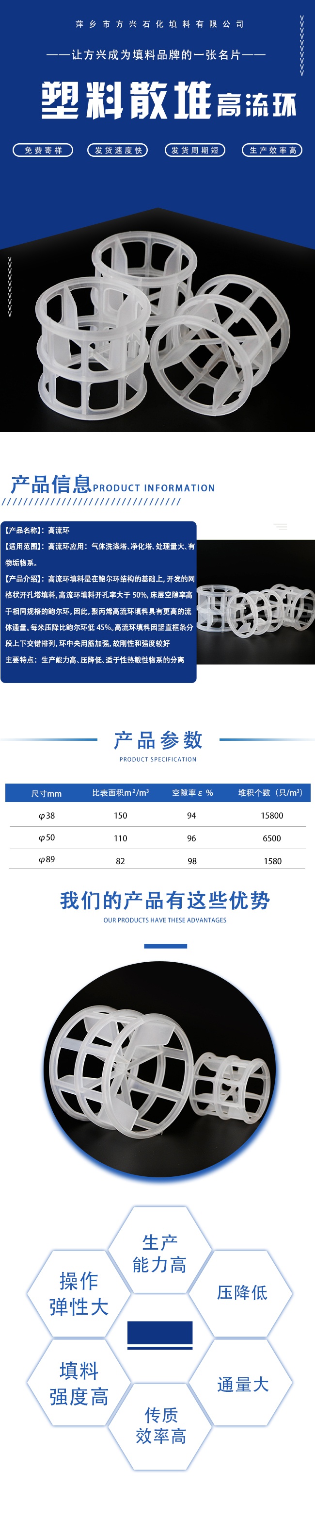 塑料高流环.jpg