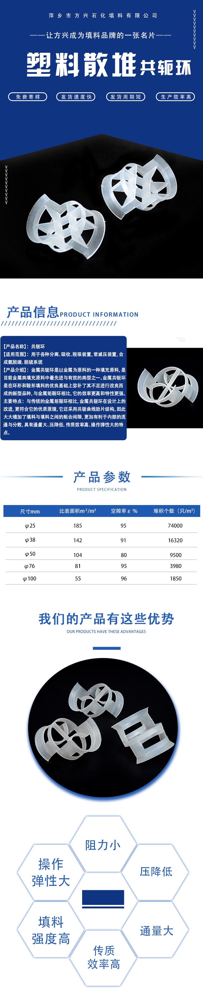 共轭环.jpg