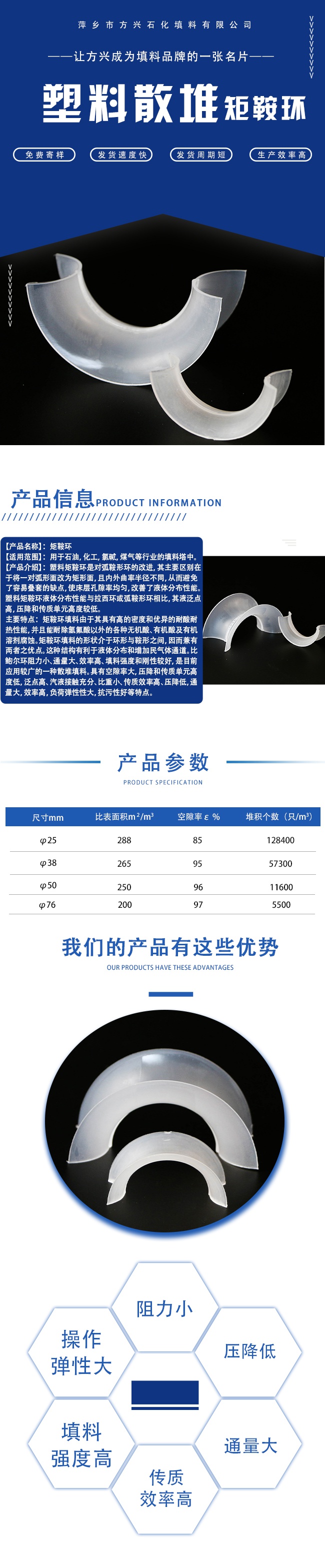 塑料矩鞍环.jpg