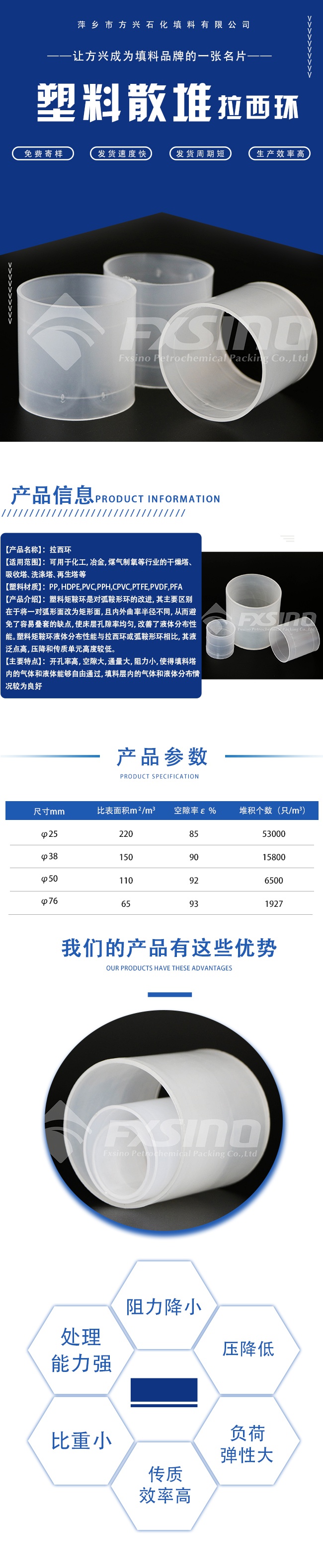 拉西环.jpg