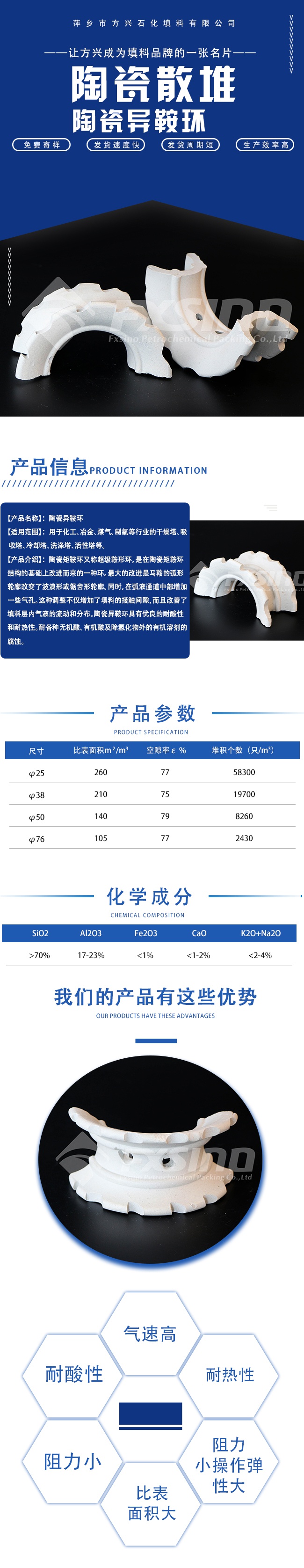 陶瓷异鞍环.jpg