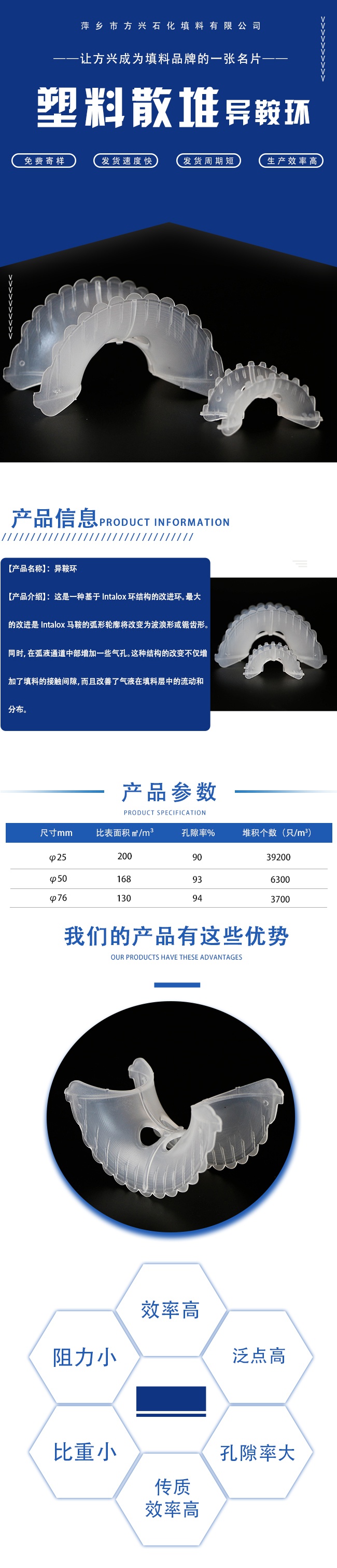 异鞍环.jpg