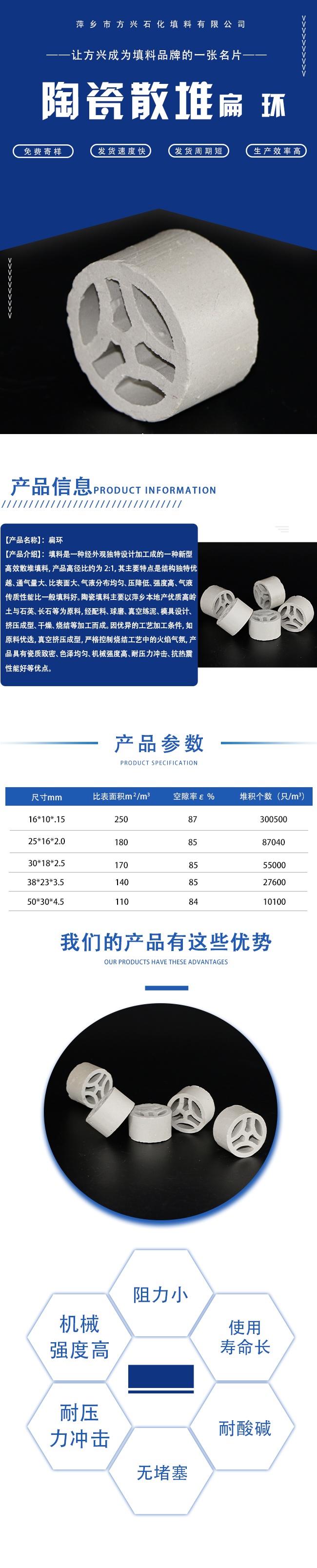 陶瓷扁环.jpg